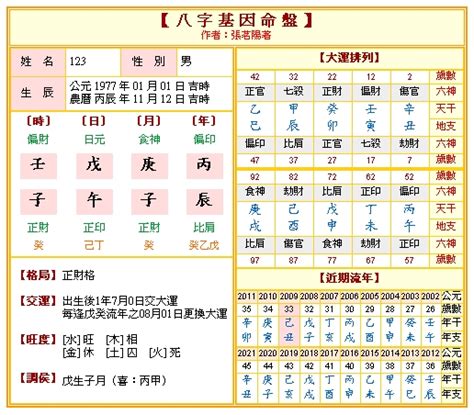 八字 神煞 查詢|免費八字算命、排盤及命盤解說，分析一生的命運